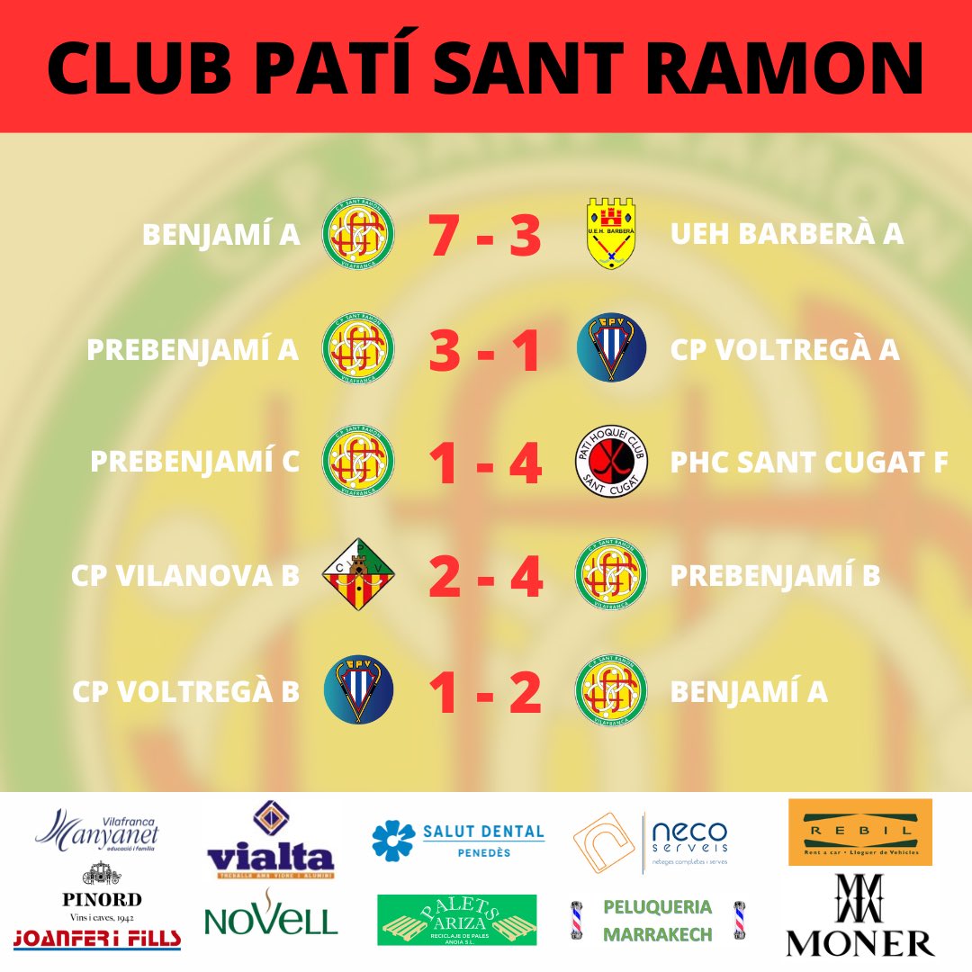 cpsantramon's tweet photo. 📊 Acabem la temporada amb aquests resultats! La temporada que ve seguirem!

𝗦𝗢𝗠-𝗛𝗜 𝗦𝗔𝗡𝗧 𝗥𝗔𝗠𝗢𝗡!🚀🚀 https://t.co/Q6Kvf08qP3