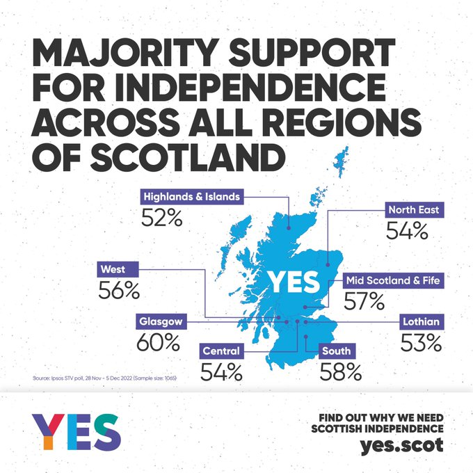 Trending in United Kingdom
Scotland
71.8K posts
