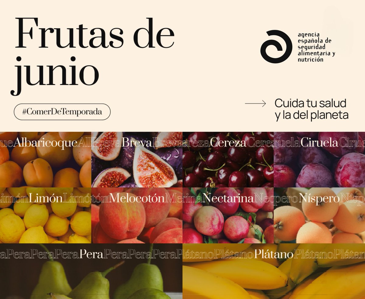 AESAN_gob_es's tweet photo. 🍒🍑 La fruta de temporada está en su punto óptimo de maduración y tiene todos los nutrientes que necesitas, si además es de proximidad cuidamos nuestra salud y la del planeta. 
#ComerDeTemporada
@MSocialGob https://t.co/V5xh9SXuJD