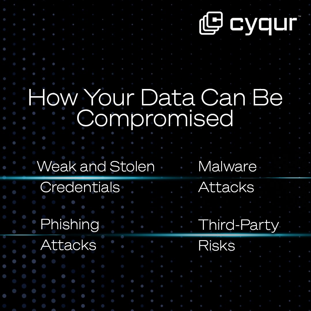 CyqurOfficial's tweet photo. Say goodbye to vulnerabilities with Cyqur’s patent password protection that encrypts, fragments and distributes your data wherever you want and records provenance to the blockchain for your unprecedented security.
#Cyqur #PatentedPasswordProtection #DataProtection #CyberSecurity https://t.co/hXzDkaj9Xg