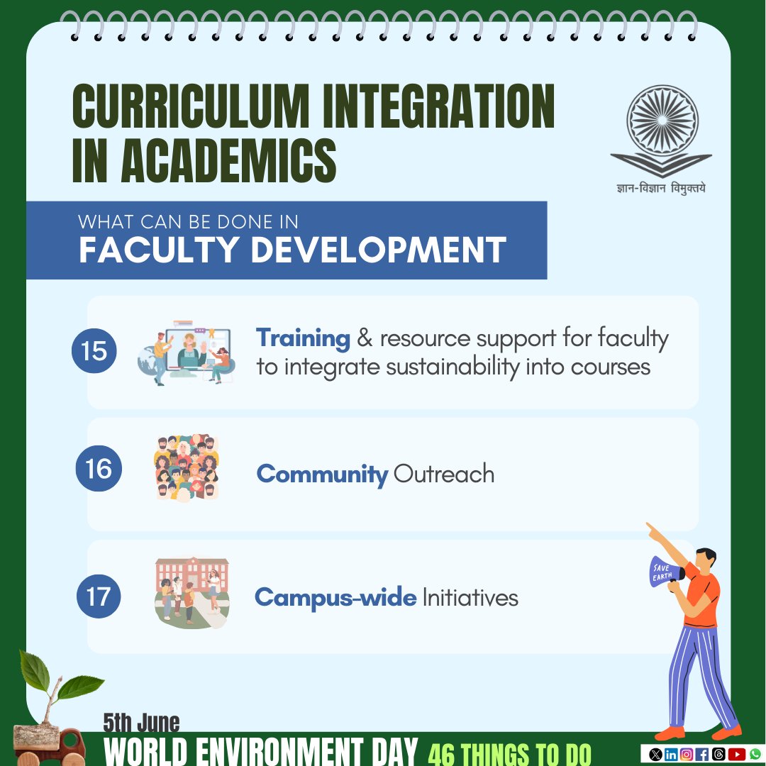 What are we doing for the most pressing problem on earth? 

Explore 46 ways to incorporate sustainability into our campuses. 
Adopt as many of these actions as possible.

Here are actionable themes 15 to 17 under academics 
(refer to the previous posts for other themes)

Make