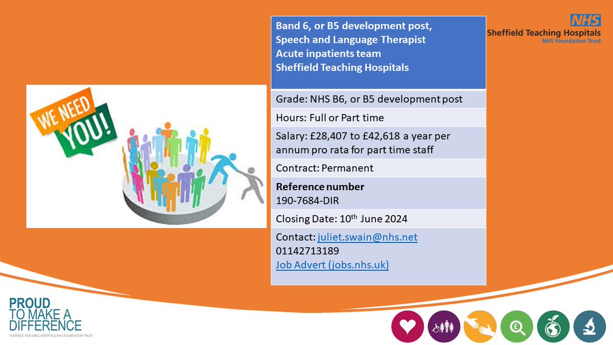 Anita Smith (@smith8anita) on Twitter photo Great opportunity to join our team in Sheffield. If you are ready to specialise in acute SLT or completed your NQPs and dysphagia sign off but not quite ready for B6 we can support you and this opportunity may be for you! <a href="/swainyju/">Juliet swain</a> <a href="/UKSRG2/">UKSRG</a> <a href="/SabrinaEltringh/">Dr Sabrina Eltringham PhD</a> Great opportunity to join our team in Sheffield. If you are ready to specialise in acute SLT or completed your NQPs and dysphagia sign off but not quite ready for B6 we can support you and this opportunity may be for you! <a href="/swainyju/">Juliet swain</a> <a href="/UKSRG2/">UKSRG</a> <a href="/SabrinaEltringh/">Dr Sabrina Eltringham PhD</a>