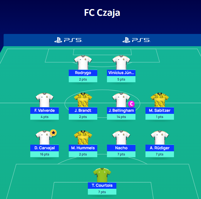 Tom Czaja tweet media