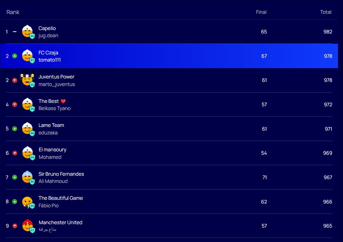 Tom Czaja tweet media