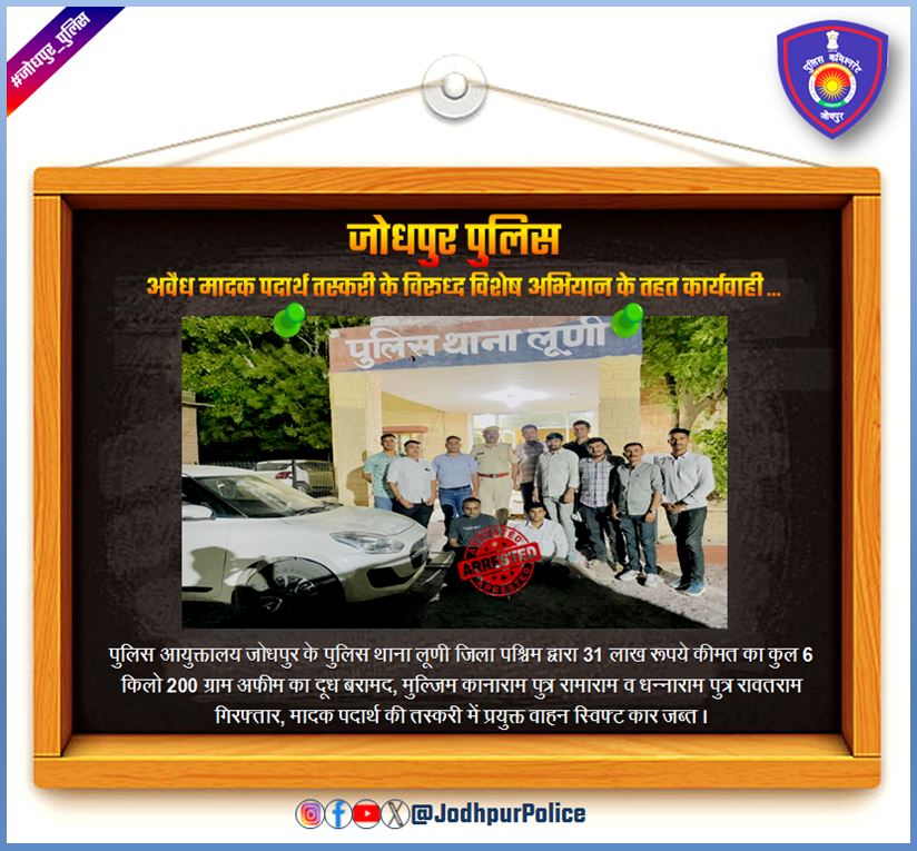 पुलिस आयुक्तालय जोधपुर के पुलिस थाना लूणी जिला पश्चिम द्वारा 31 लाख रूपये कीमत का कुल 6 किलो 200 ग्राम अफीम का दूध बरामद,मुल्जिम कानाराम पुत्र रामाराम व धन्नाराम पुत्र रावतराम गिरफ्तार, मादक पदार्थ की तस्करी में प्रयुक्त वाहन स्विफ्ट कार जब्त। #CrimeFreeJodhpur #TeamJodhpurPolice