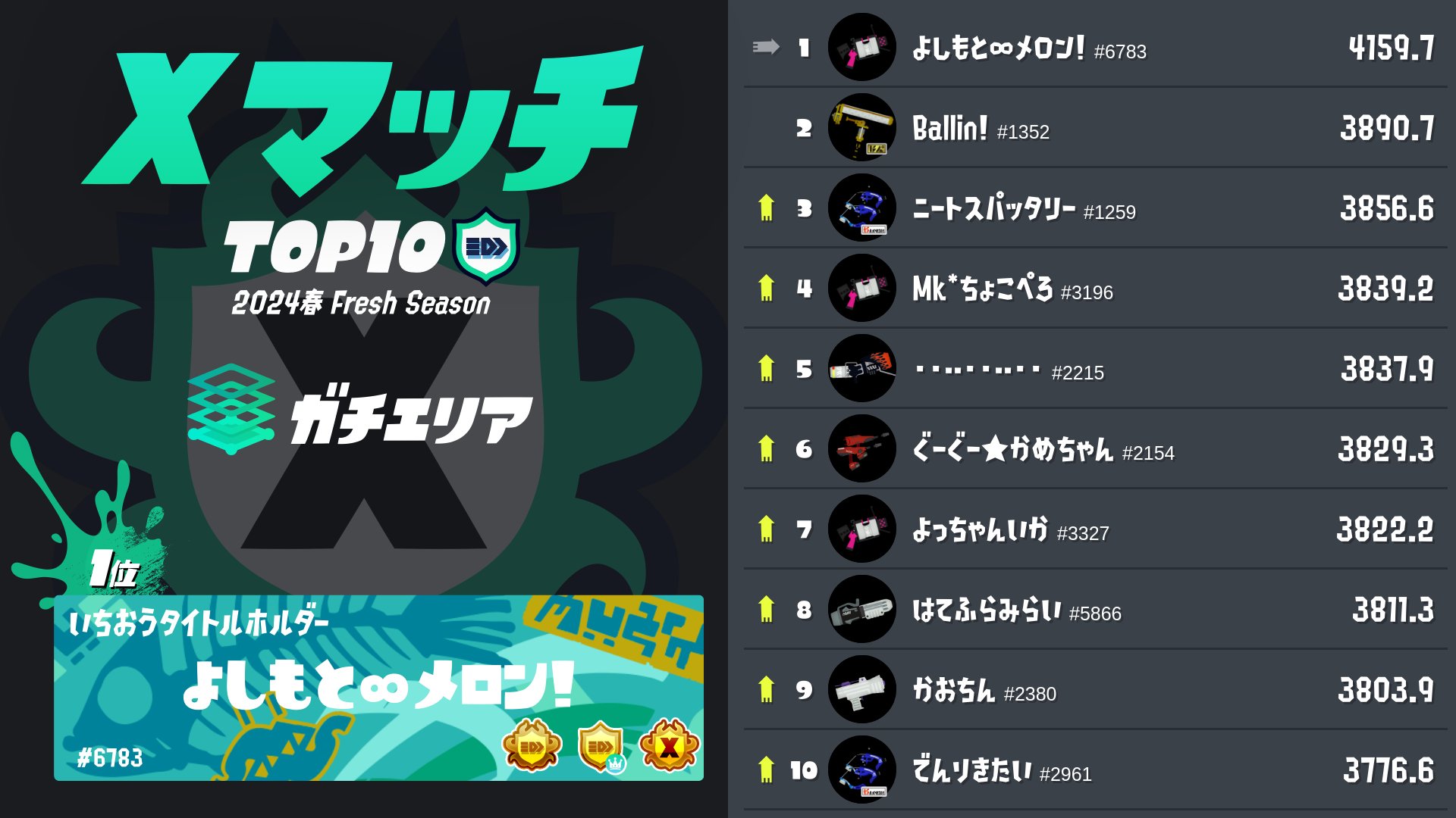 こむぎ スプラトゥーン追加 Splatoon 3] Splatfest Li'l Bunnies 100X Game【スプラトゥーン