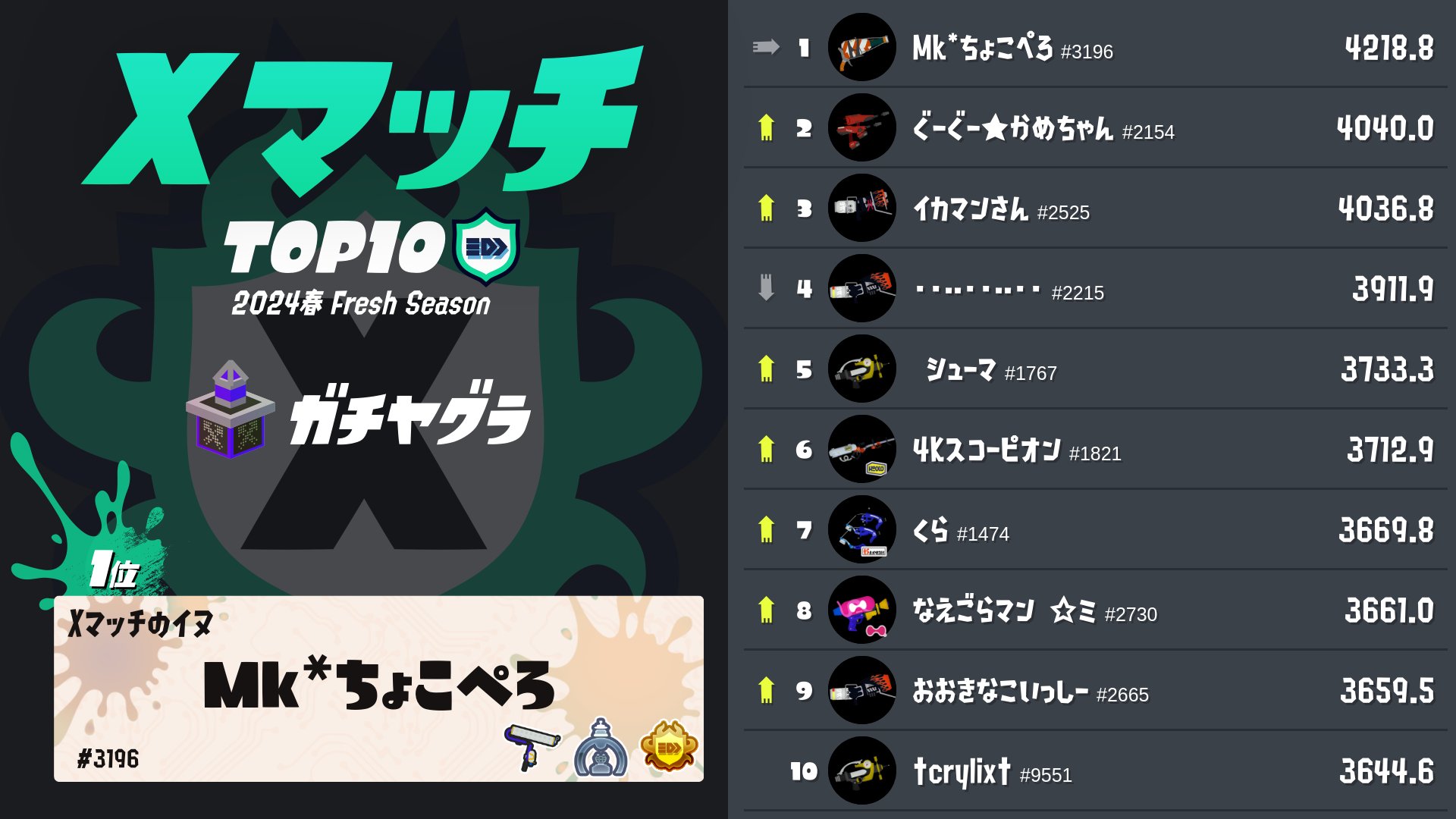 Splatoon（スプラトゥーン） on X: 