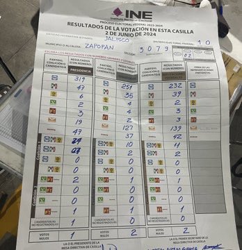 AkinLuevano's tweet photo. No permitamos este fraude !!!  #FraudeElectoral https://t.co/GV7mypciST