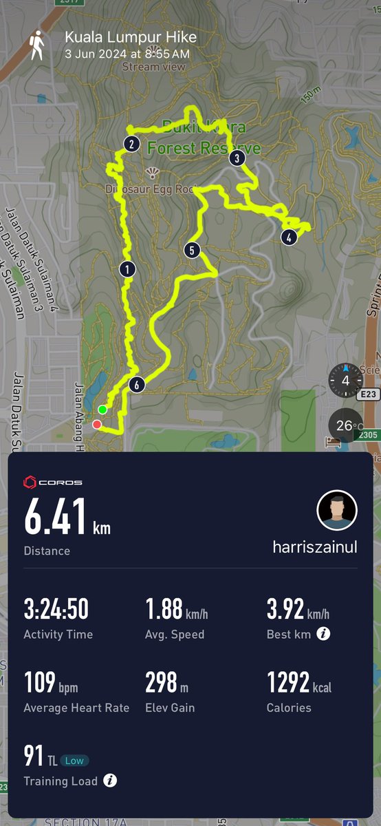 Harris Zainul tweet media