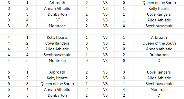 fblsimulator's tweet image. 