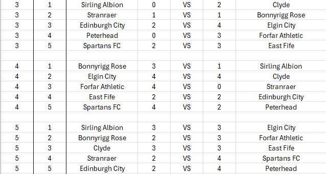 fblsimulator's tweet image. 