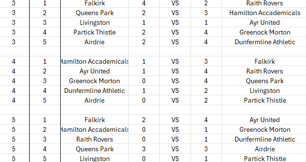 fblsimulator's tweet image. 