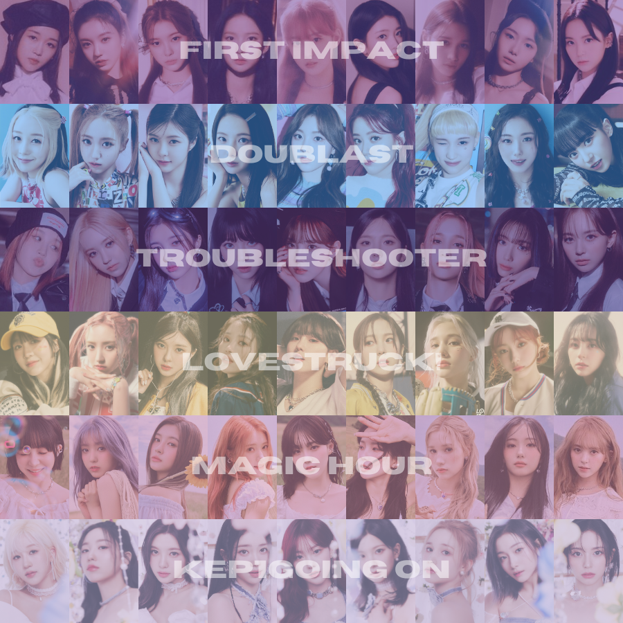 Kep1er OT9 ALL korean eras 💜🤍

#Kep1er #케플러 #Shooting_Star #Kep1going_On