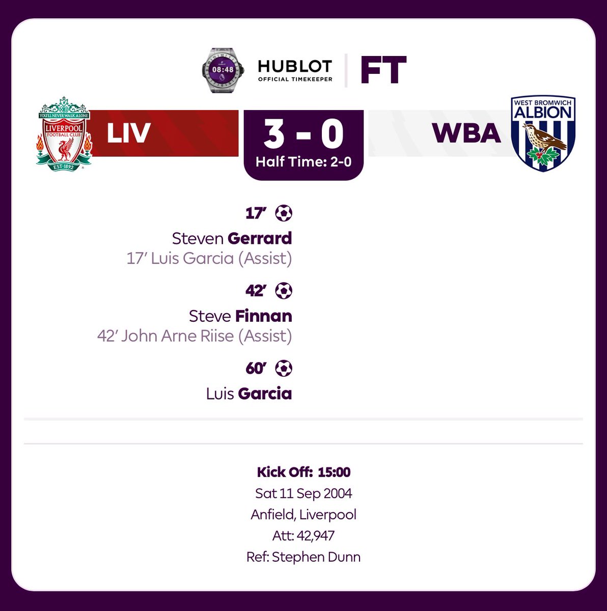 Inkedandunique's tweet photo. Happy birthday old girl 🌟🌟🌟🌟🌟🌟
132 years young and here’s to many more 🥂
First game I remember was the first I attended…..September 2004
And the masterclass from the Liverpool side that included Gerrard, Alonso,Garcia etc 👌🏼‼️
#lfc #liverpoolfc #september2004 https://t.co/7Y4WQvMk7K