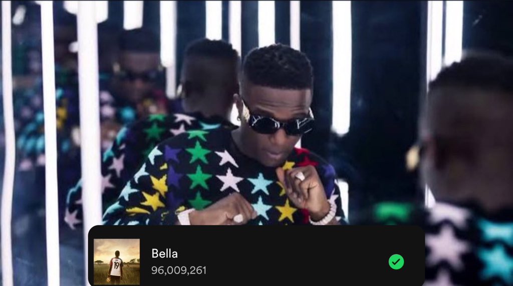 MHD “Bella” feat. @wizkidayo now surpassed 96m streams on Spotify.