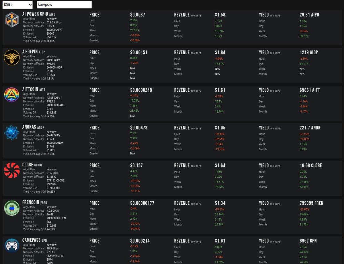 AI-DePIN tweet media