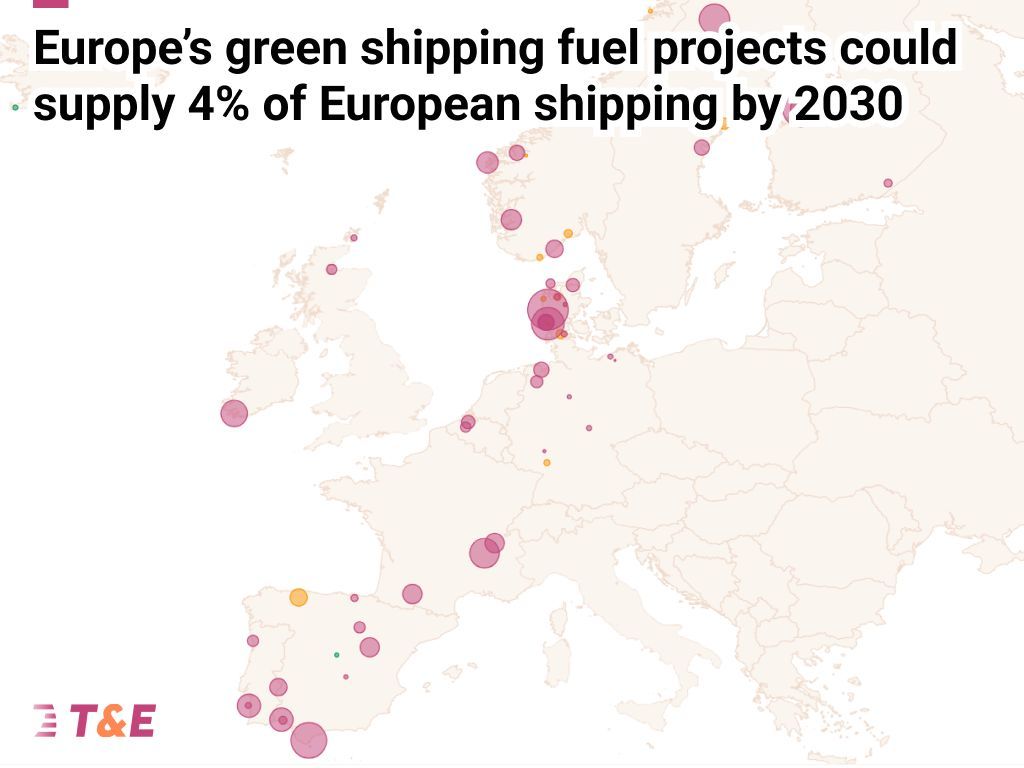 NEW: Europe has enough green fuel projects to supply 4% of its shipping activities with e-fuels by 2030, with Spain leading the way with nearly 1/3 of the potential supply.

But investment uncertainty is putting these projects at risk.

Explore the map ➡️ transportenvironment.org/e-fuels