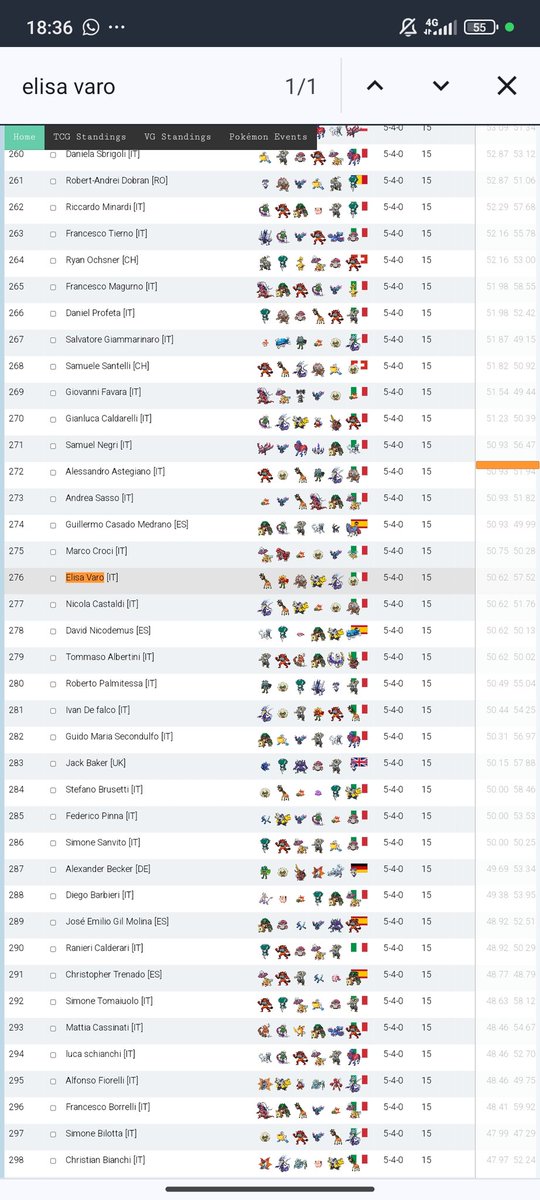 La mia seconda esperienza allo Special italiano è iniziata con febbre ed influenza ed è terminata con un 5-4 e tanti bei momenti passati con gli amici. Grazie a tutti i raga di <a href="/Eeldas_League/">Eelda's League</a> e a <a href="/MightyIvan94/">Ivan 🚀🧸</a>, <a href="/Simic996/">FlamingRaccoon</a>, <a href="/Zekrom_VGC/">lucarioex555</a> e Gianluca per l'aiuto nel testing ❤️ [1/2]