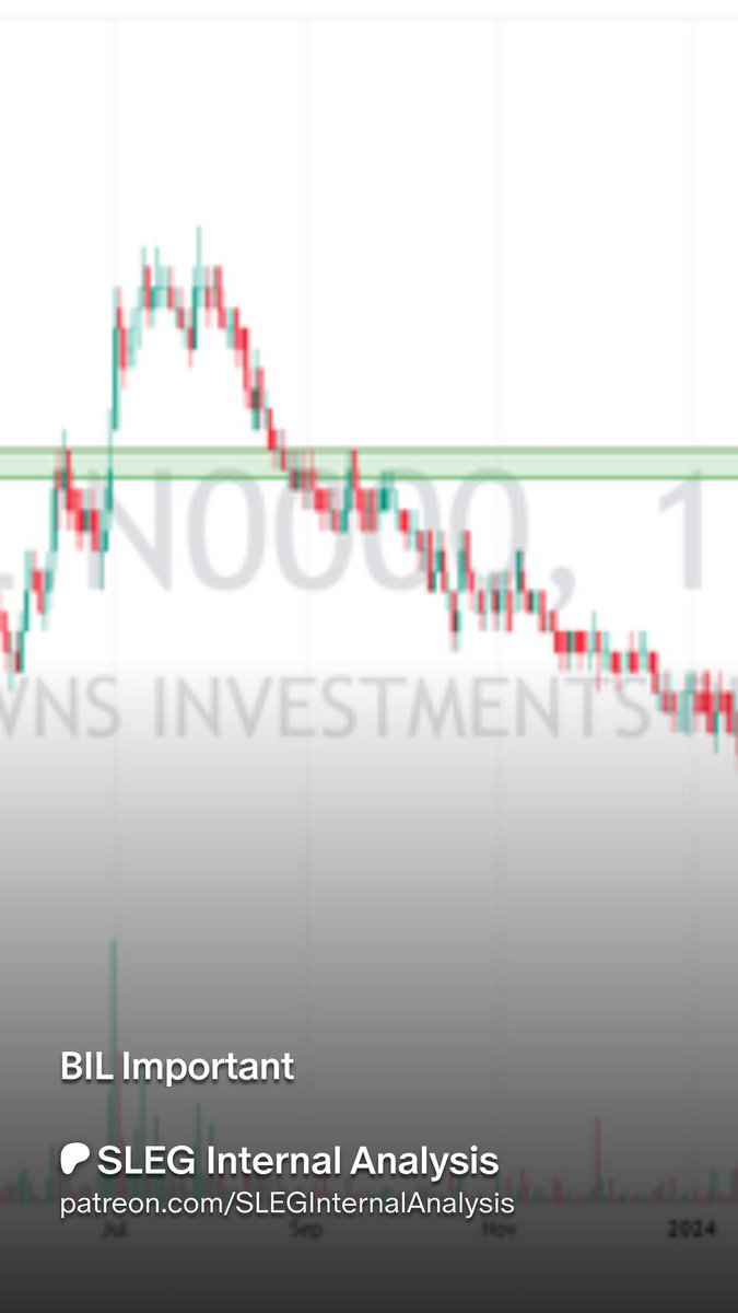 BIL @ Important Level