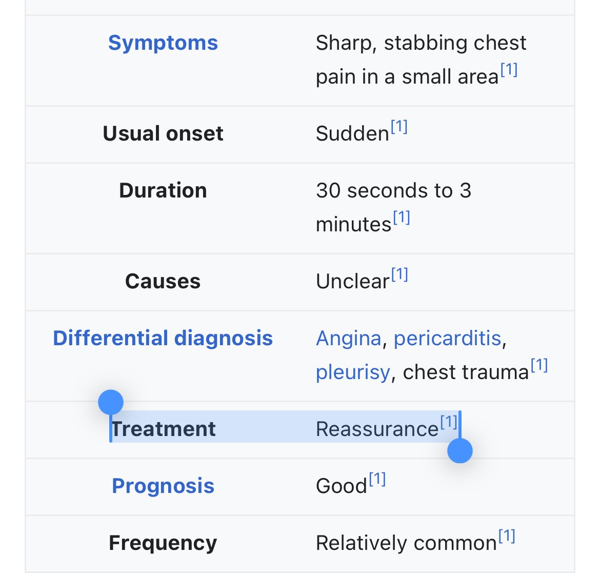 Lmao that this is the treatment