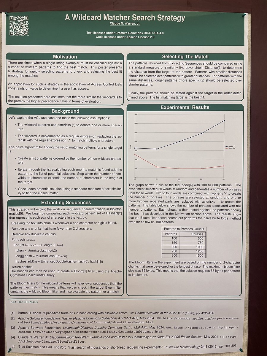 CloudStack's tweet photo. Explore the poster sessions at @ApacheCon EU! #ApacheCommunity #cloudstack #opensource https://t.co/KanD9kN0sW