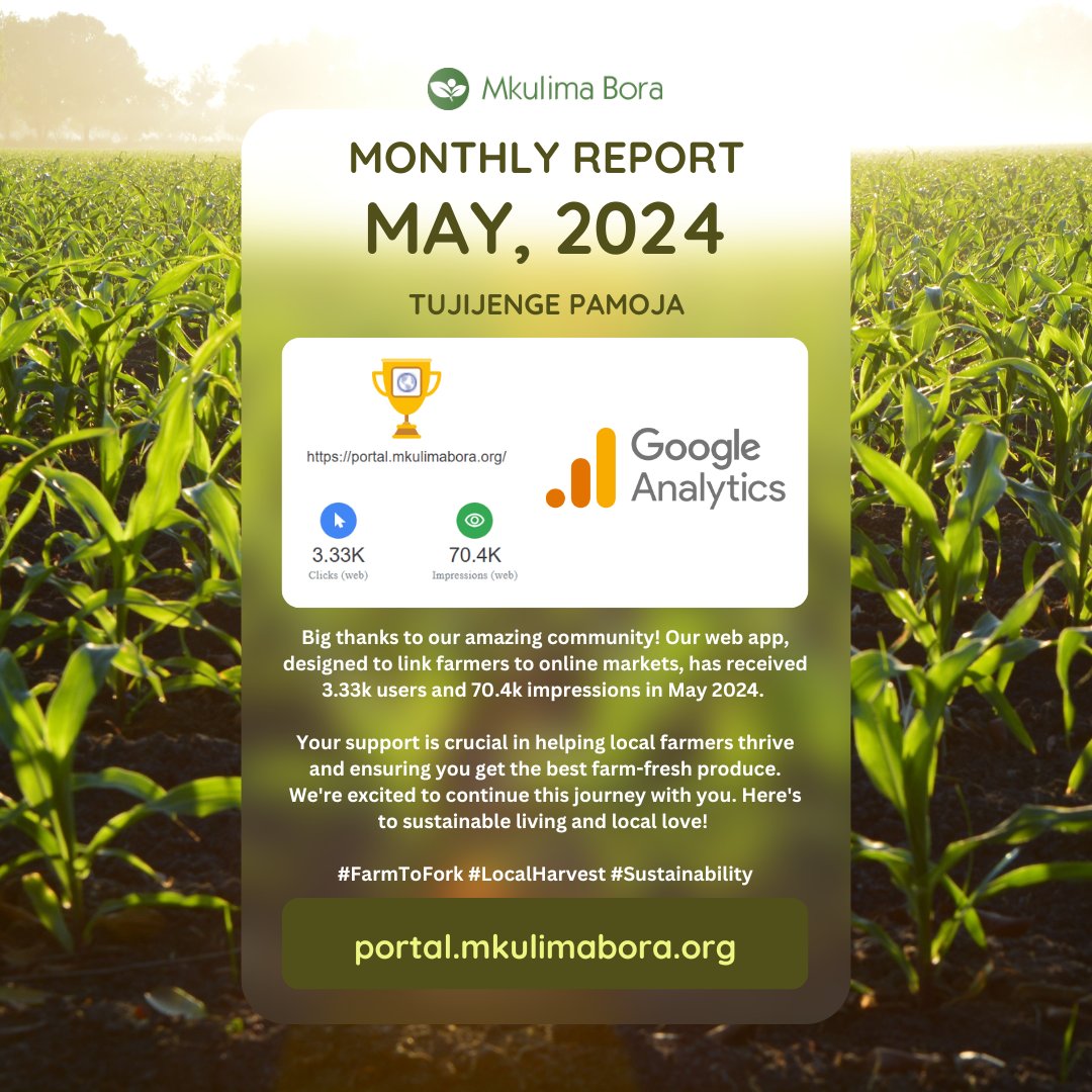Big thanks to our amazing community! Our web app, designed to link farmers to online markets, has received 3.33k users and 70.4k impressions in May 2024. 

portal.mkulimabora.org

#FarmToFork #LocalHarvest #Sustainability