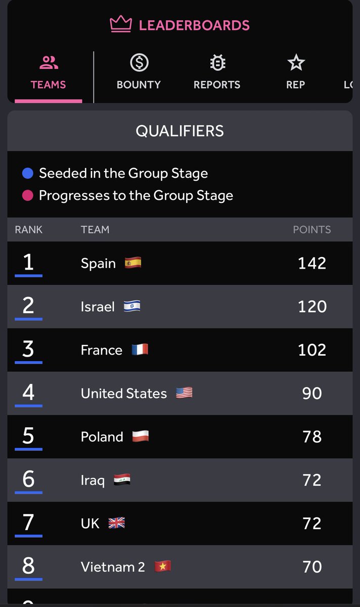 Flysec Corp tweet media