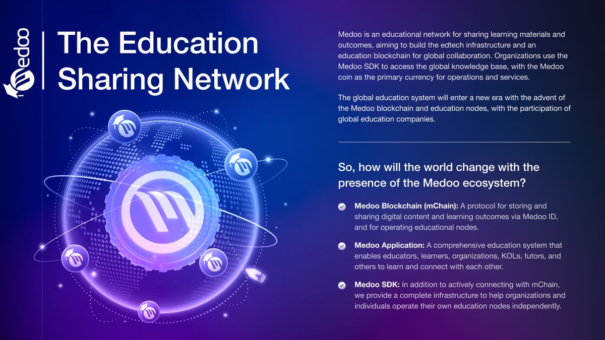 medoo_global's tweet photo. 📚 What is the Learning Material Sharing Network?

#Educators and #EducationGames can publish content on the #MedooChain. 🌐

#Coursera, #Udemy, #KhanAcademy, #Go1, and more can join the network. 🤝

You can operate an #EducationNode, subscribe to access and sell content. 📈

#Companies, #Universities, and #Schools can initiate an education node with existing content for training. 🏫

#EdTech #Learning #BlockchainEducation #medoo $medoo