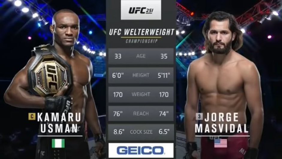 still don’t know why they decided to put that on the tale of the tape