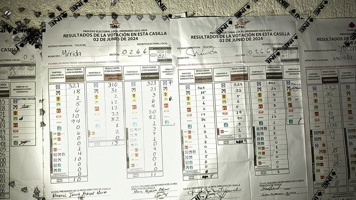 TaniaNoguera's tweet photo. Mi casilla la ganó TODA el pan!!! https://t.co/A2AUstufSP