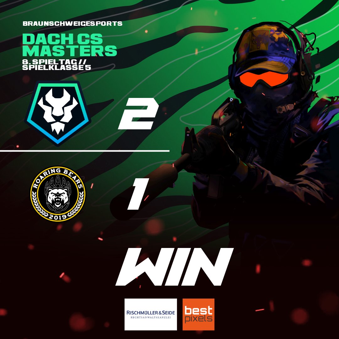 ENDLICH! Nach anfänglichem Rückstand hat sich unser CS2-Team wacker zurück ins Match gekämpft und am Ende verdient gewonnen! GG @roaringbearsbig , immer wieder eine Freude mit euch! #braunschweig #esports #cs2