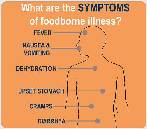 RAI948039148326's tweet photo. Prevent foodborne illness by cooking meat thoroughly, washing hands and surfaces, storing food at safe temperatures, and avoiding cross-contamination. 
#FoodSafety #HealthTips #RitaAtronicsInnovations https://t.co/jm6GFczqUF