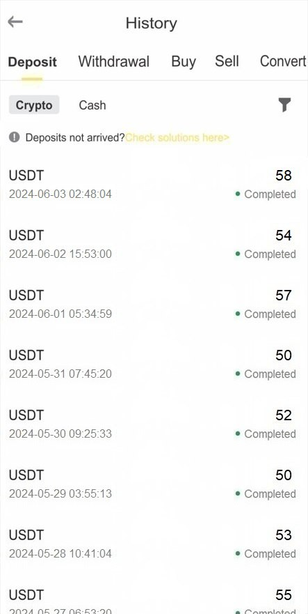 HaileyW1295's tweet photo. If you want to earn 50 usdt daily message me directly. https://t.co/r9SLgOENVS