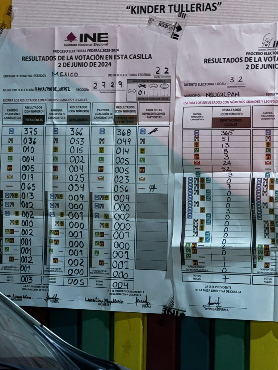 Gueritas's tweet image. Estás son las sábanas de 4 casillas en Naucalpan, en todas gana el PAN y el mismo caso en diferentes casillas de CDMX, imposible que digan que la calca arrasó y por mucho más que López… 
Vamos a permitir el #FraudeElectoral ..? @XochitlGalvez