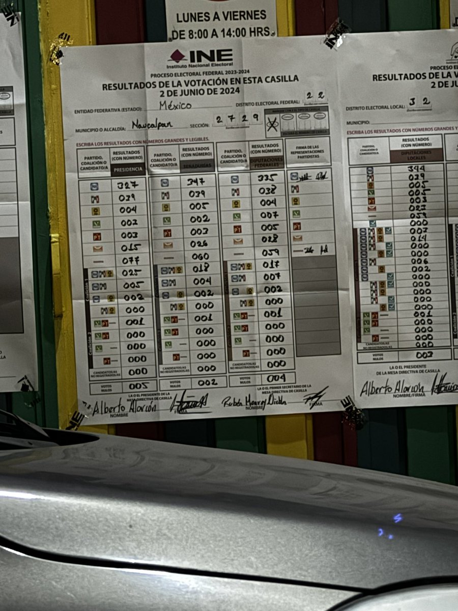 Gueritas's tweet image. Estás son las sábanas de 4 casillas en Naucalpan, en todas gana el PAN y el mismo caso en diferentes casillas de CDMX, imposible que digan que la calca arrasó y por mucho más que López… 
Vamos a permitir el #FraudeElectoral ..? @XochitlGalvez