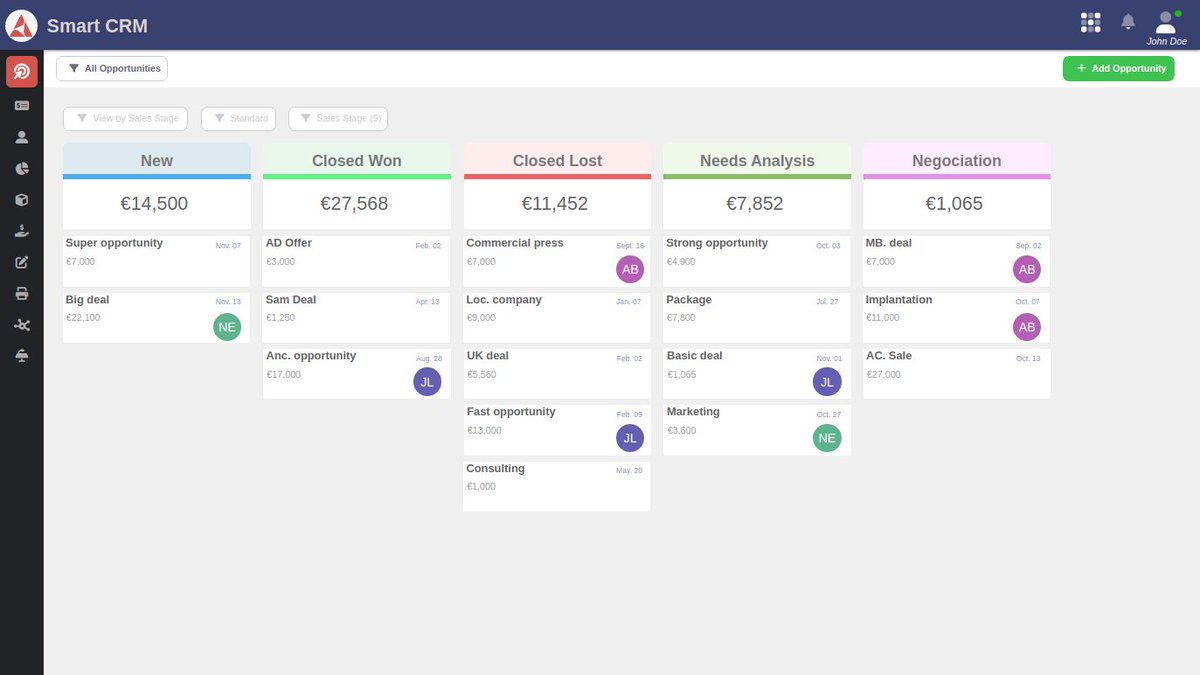 Outils Nocode tweet media
