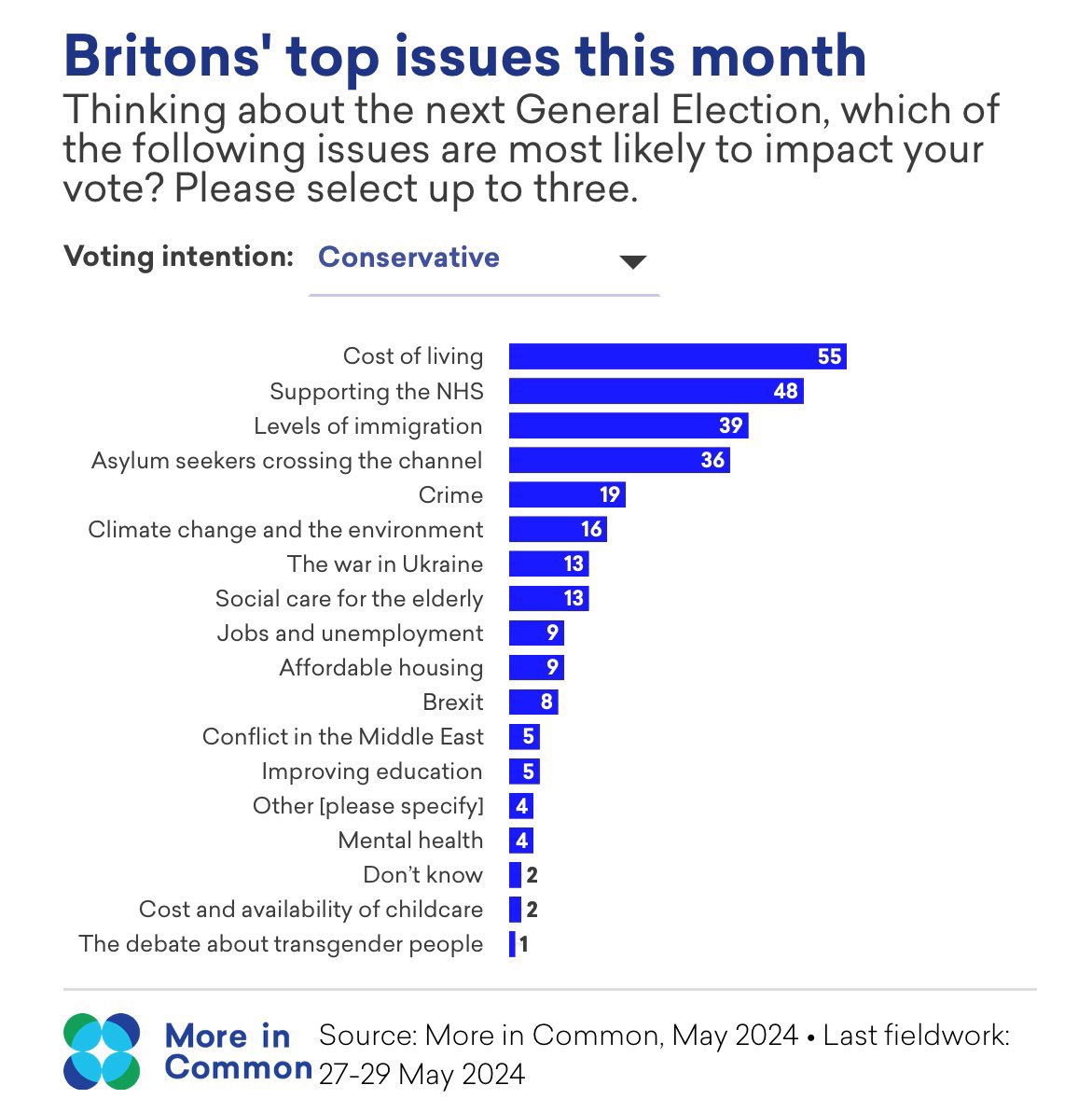 Jade Azim tweet media