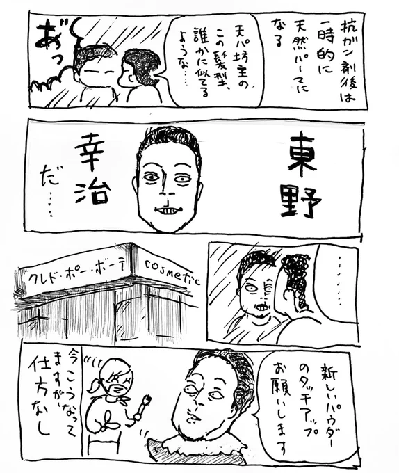 今の自分の髪型に一番近い芸能人 