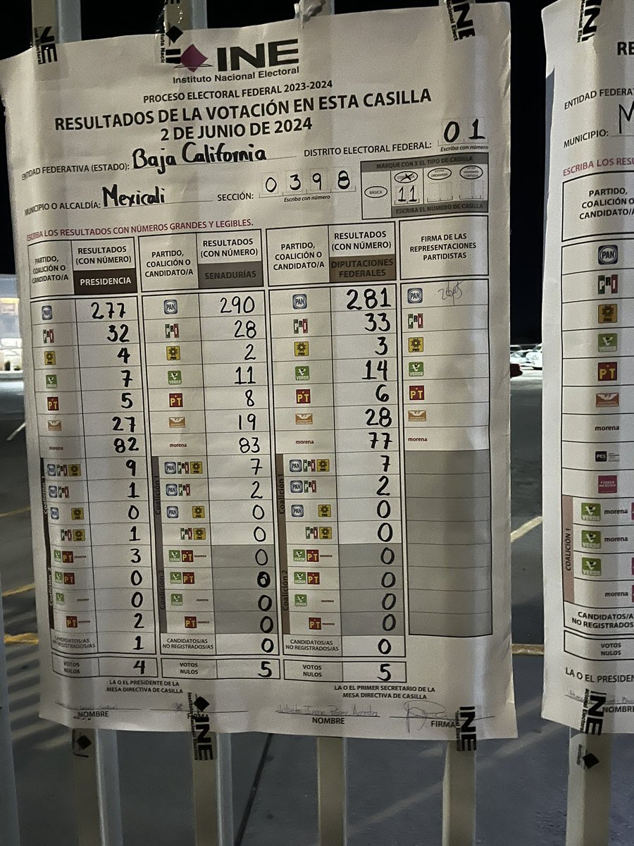 ShelzyMx's tweet image. #FraudeElectoral

No hacen sentido los datos ni la participación ciudadana, !  La cual fue mucha