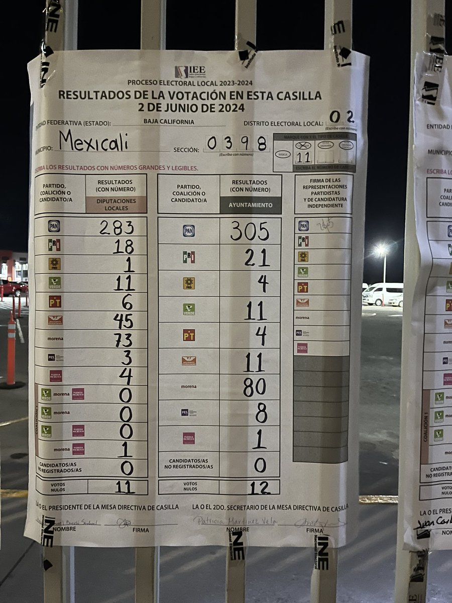 ShelzyMx's tweet image. #FraudeElectoral

No hacen sentido los datos ni la participación ciudadana, !  La cual fue mucha