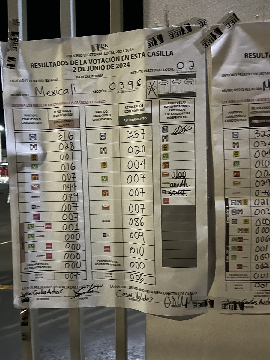 ShelzyMx's tweet image. #FraudeElectoral

No hacen sentido los datos ni la participación ciudadana, !  La cual fue mucha