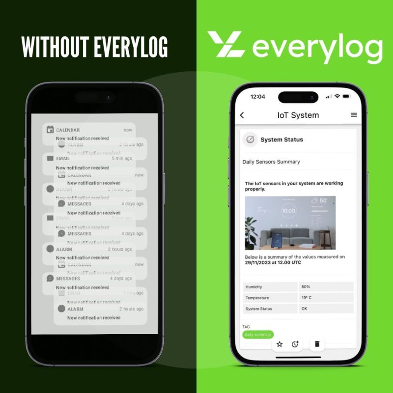 Discover EveryLog, the integrated communication and monitoring system that makes a difference! 🌟 Customize notifications, collaborate effortlessly, and ensure data security. Try #everylog now!

everylog.io

#businessefficiency #teamcollaboration #productivity