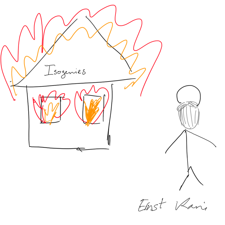 CosicBe's tweet photo. 😆Beat the Monday blues with this entertaining blog post by Oliver Zajonc on "The Funnest Presentation Award" at @IACReurocrypt 2024: https://t.co/Uh3CvEdHAz https://t.co/FiPwkzF9eV