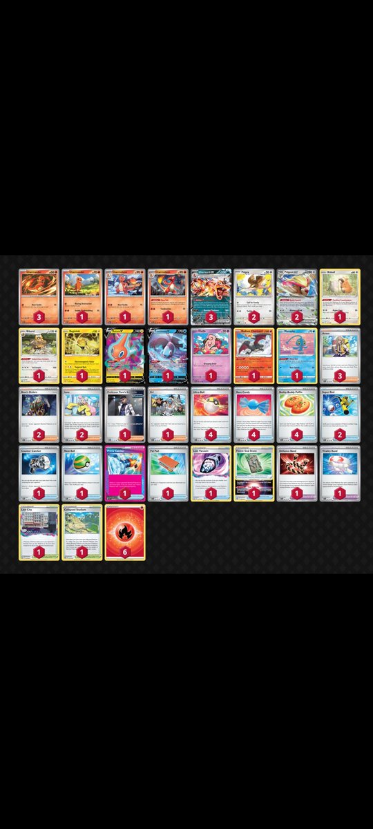 Alberto Benvenga (@albertobenvenga) on Twitter photo Last tournament of the season ended in top32 with my boy Zard. Lost win and in for top8, but that's ok; SO to all my opponents and my friends of <a href="/CinnabarLab1/">CinnabarLab</a> for testing.
Regieleki MVP.
500+/500
See you in Honolulu!!!!! Last tournament of the season ended in top32 with my boy Zard. Lost win and in for top8, but that's ok; SO to all my opponents and my friends of <a href="/CinnabarLab1/">CinnabarLab</a> for testing.
Regieleki MVP.
500+/500
See you in Honolulu!!!!!