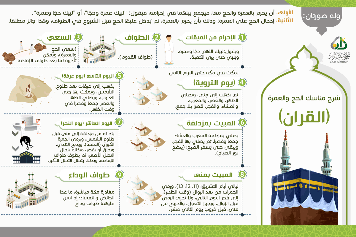 almonajjid's tweet photo. #دليل_الحج
#الحج https://t.co/eg9bBykUtX