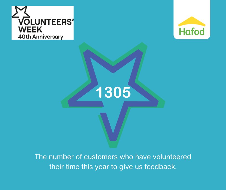This week we will be celebrating 40 years of Volunteers' Week! 🥳

We are so lucky to have so many customers who give up their time to help us. 

#volunteersweek