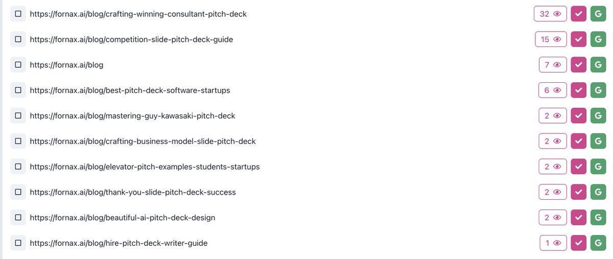 deepinyap's tweet image. Left: page views in February.
Right: page views in June.

SEO takes time but the growth is exponential.