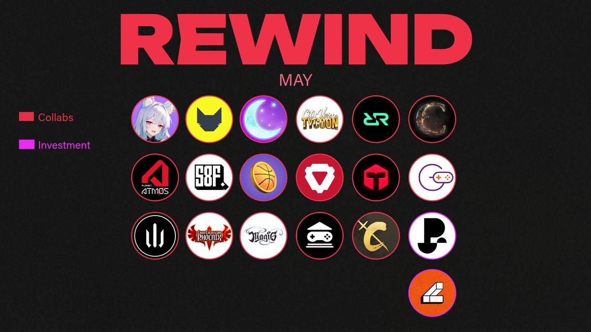 A quick rewind for the month of May, we had tons of collaboration and opportunities with our community.

We are thankful for collaborating with these projects.