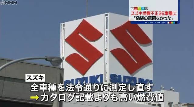 ホンダは騒音試験において国の規定よりも厳しい条件で試験を行っていた模様

いつかのスズキみたいですね…(今回も不正の対象ですが)

#ホンダ #認証不正