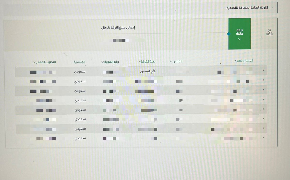 جديد بوابة #ناجز  

اضافة طلب جديد (#قسمة_تركة) في خانة طلبات التنفيذ وجلب بيانات حصر الورثة تلقائياً، مما تساهم في تسهيل الاجراءات على الورثة وعلى دائرة التنفيذ لتقسيم التركة على جميع الورثة بشكل واضح وبطلب تنفيذ واحد بخلاف السابق الذي يقدم كل وريث طلب تنفيذ مستقل.